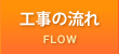 工事の流れ